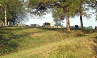 Martin Luther Lutheran Cemetery