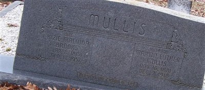 Martin Luther Mullis Martin Luther Mullis