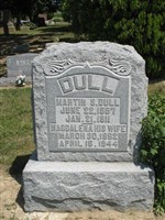 Martin S. Dull