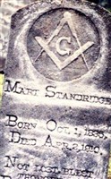 Martin Standridge, Jr Martin Standridge, Jr