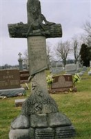 Martin Walsh