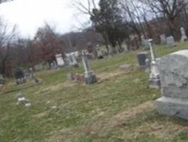 Martinsville City Cemetery