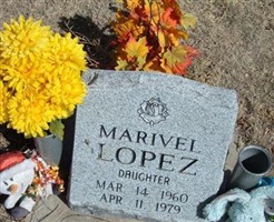 Marviel Lopez