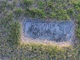 Marvilla L Nordin Marvilla L Nordin