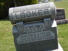 Marvin A. Looker Marvin A. Looker