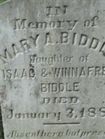 Mary A. Biddle