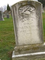 Mary A. Brower Mary A. Brower
