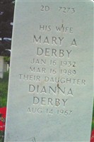 Mary A Derby