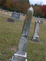 Mary A. Guthrie