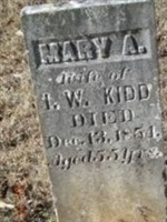 Mary A. Kidd