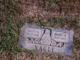 Mary A Nagle Mary A Nagle