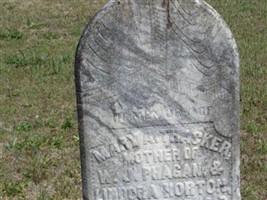 Mary A. Thacker Mary A. Thacker