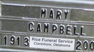 Mary Agnes Campbell
