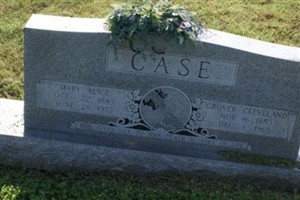 Mary Alice Case