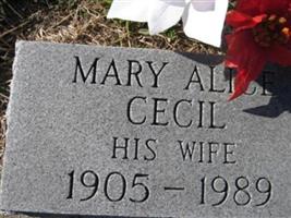 Mary Alice Cecil Kennedy