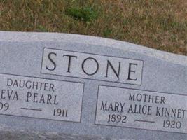 Mary Alice Kinnett Stone