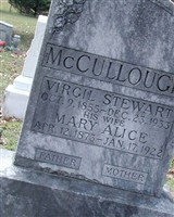 Mary Alice McCullough
