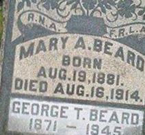 Mary Alice Smith Beard