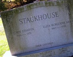 Mary Alice Stackhouse Kimmons Mary Alice Stackhouse Kimmons