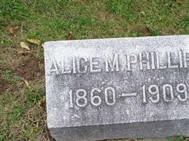 Mary Alice Wright Phillips Mary Alice Wright Phillips
