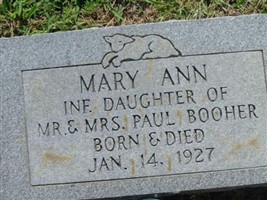 Mary Ann Booher Mary Ann Booher