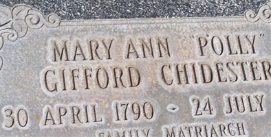 Mary Ann Chidester Mary Ann Chidester