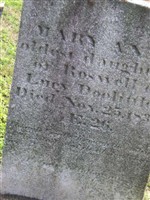 Mary Ann Doolittle
