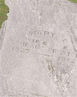Mary Ann Hewitt Proctor