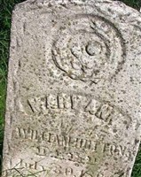 Mary Ann Hutton