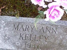 Mary Ann Kelley