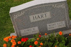 Mary Ann List Hart Mary Ann List Hart