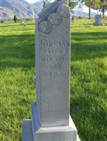 Mary Ann Ludlow