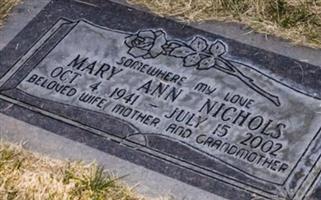 Mary Ann Nichols