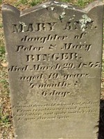 Mary Ann Ringer