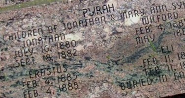 Mary Ann Sykes Pyrah