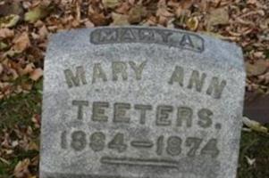 Mary Ann Teeters