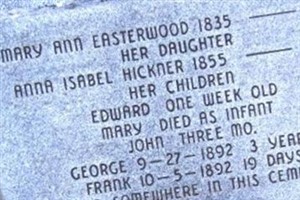Mary Ann Trader Easterwood