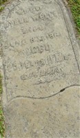 Mary Ann Wells