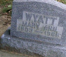 Mary Ann Wyatt