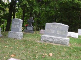Mary Ann Wyatt