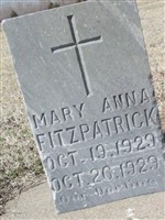 Mary Anna Fitzpatrick Mary Anna Fitzpatrick
