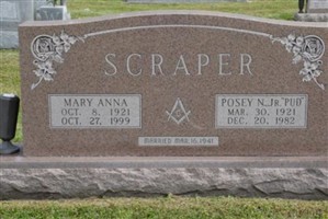 Mary Anna Scraper Mary Anna Scraper