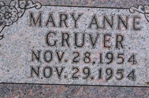 Mary Anne Gruver Mary Anne Gruver