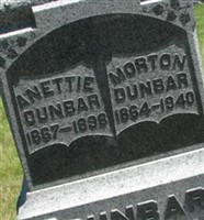 Mary Annetta Lane Dunbar