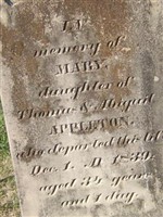 Mary Appleton Mary Appleton
