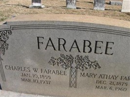 Mary Athay Farabee