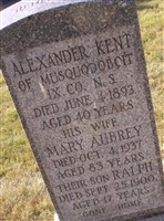 Mary Aubrey Kent Mary Aubrey Kent