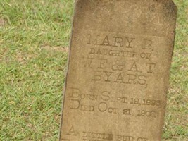 Mary B Byars Mary B Byars