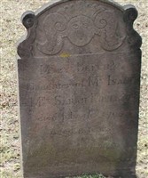 Mary Beech Kirtland