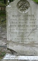 Mary Bonner Willard